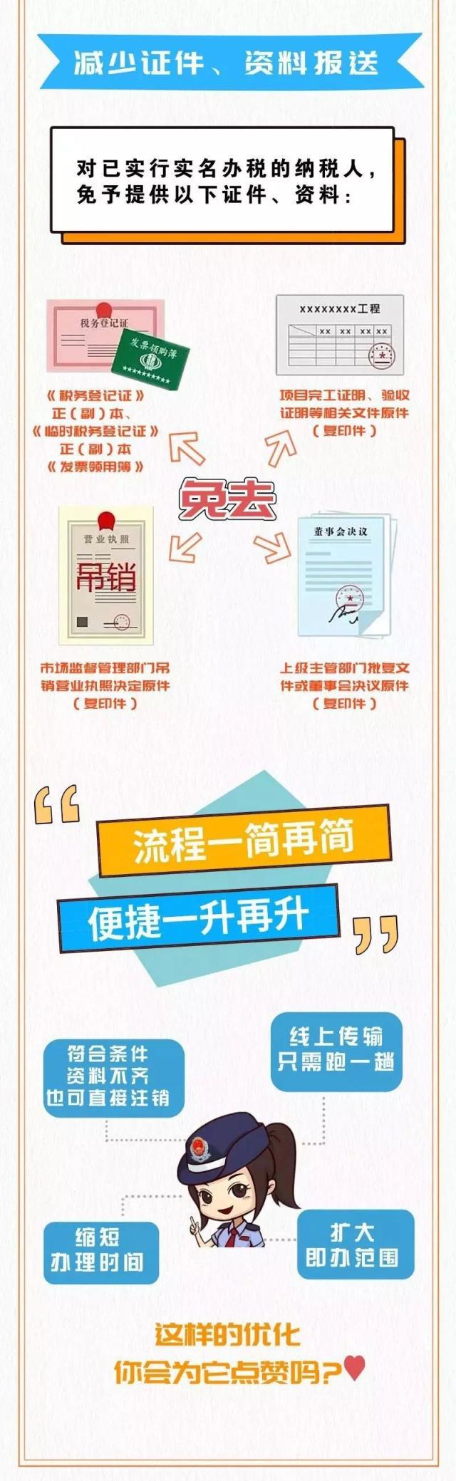 正保會計(jì)網(wǎng)校