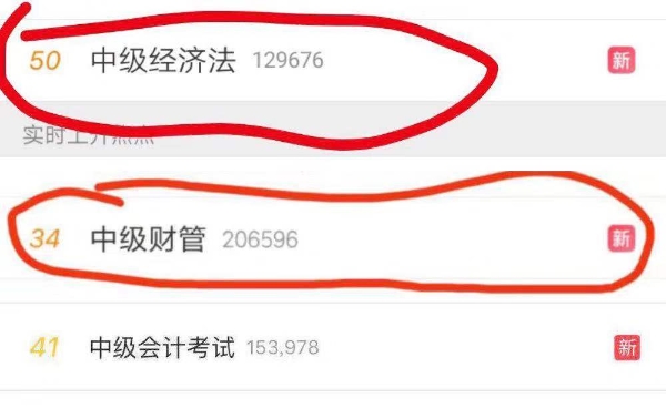 中級財管經(jīng)濟法不值得 但人間值得！網(wǎng)校值得！
