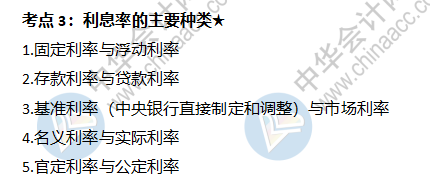 利息率的主要種類(lèi)