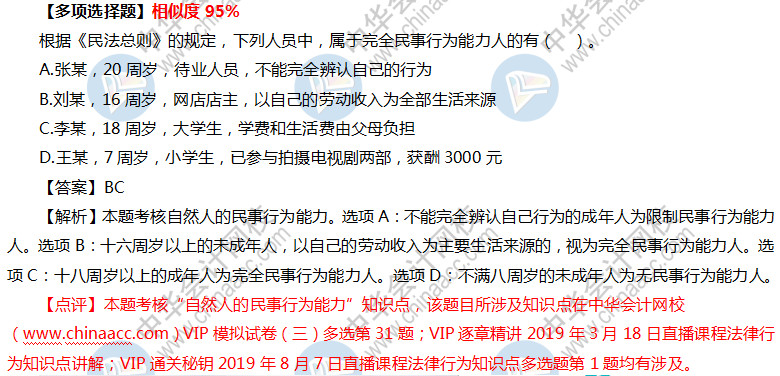 2019中級會計(jì)職稱VIP簽約特訓(xùn)計(jì)劃《經(jīng)濟(jì)法》考試情況分析