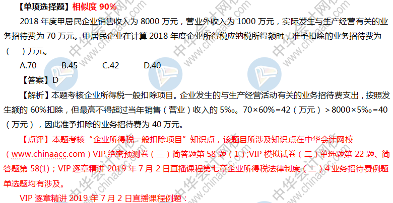 2019中級會計(jì)職稱VIP簽約特訓(xùn)計(jì)劃《經(jīng)濟(jì)法》考試情況分析