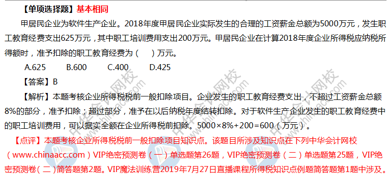 2019中級會計(jì)職稱VIP簽約特訓(xùn)計(jì)劃《經(jīng)濟(jì)法》考試情況分析