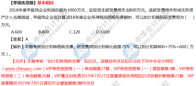2019中級會計(jì)職稱VIP簽約特訓(xùn)計(jì)劃《經(jīng)濟(jì)法》考試情況分析