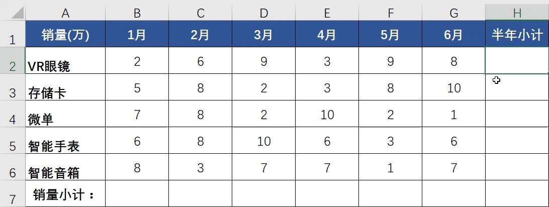 Excel要精通到什么地步，才不會被四大秒？