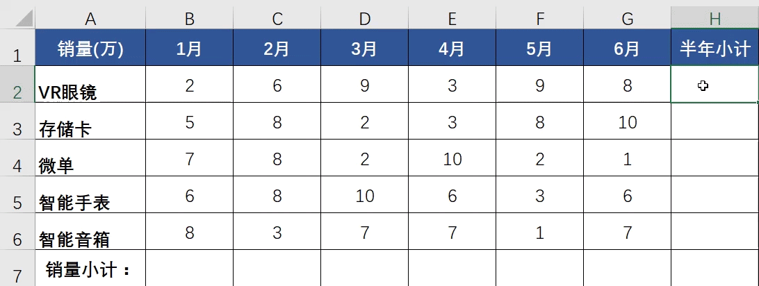 Excel要精通到什么地步，才不會被四大秒？