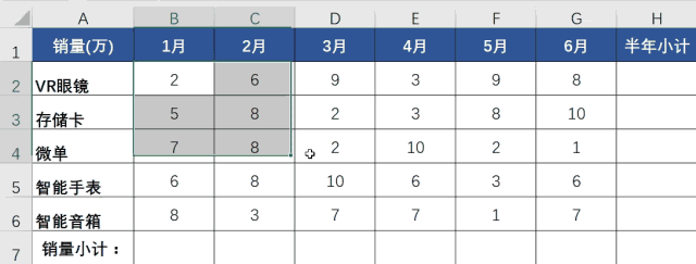 Excel要精通到什么地步，才不會被四大秒？