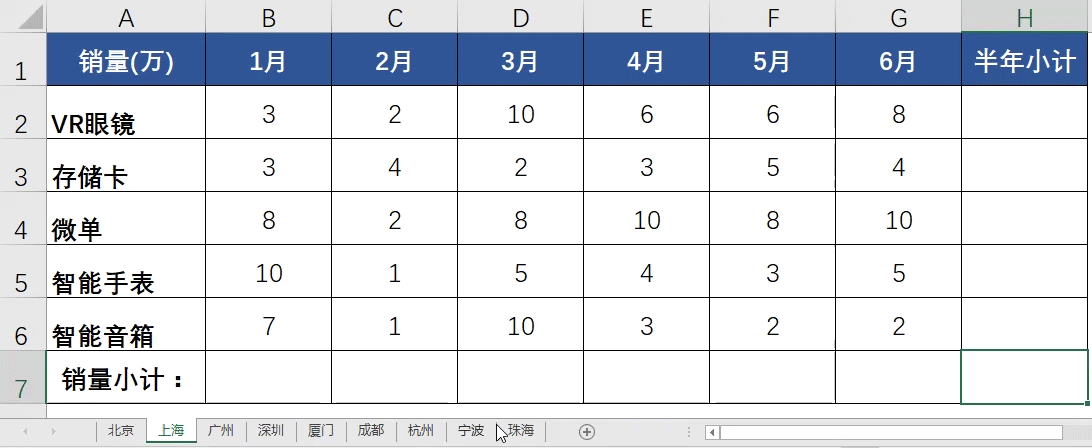 Excel要精通到什么地步，才不會被四大秒？