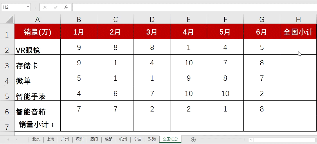 Excel要精通到什么地步，才不會被四大秒？