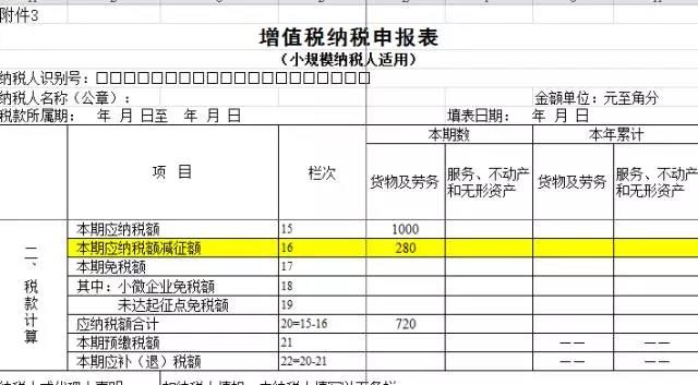 正保會計網(wǎng)校