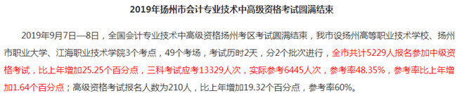 中級(jí)會(huì)計(jì)職稱考試難度大嗎？2019有多少考生通過考試？