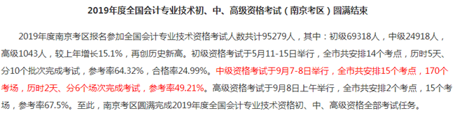 中級(jí)會(huì)計(jì)職稱考試難度大嗎？2019有多少考生通過考試？
