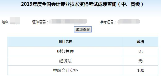 中級(jí)會(huì)計(jì)考試一次得滿分！學(xué)霸是有什么學(xué)習(xí)秘訣嗎？