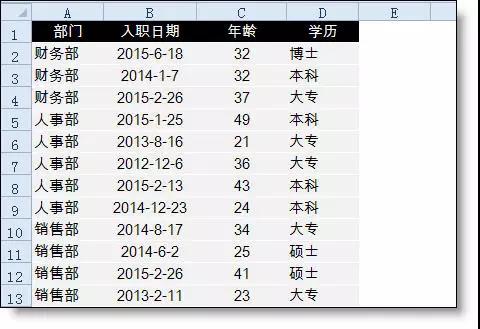 正保會計(jì)網(wǎng)校