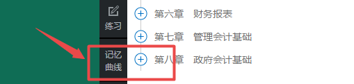 鞏固所學知識點 記憶曲線來幫你！