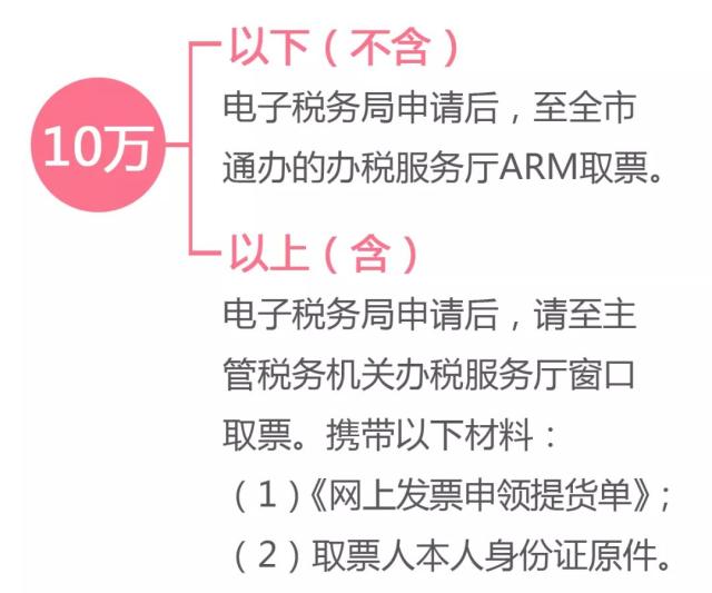 正保會計(jì)網(wǎng)校