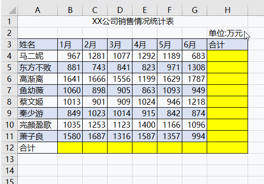 工作再忙，會計也要學(xué)會這9個Excel快捷鍵！