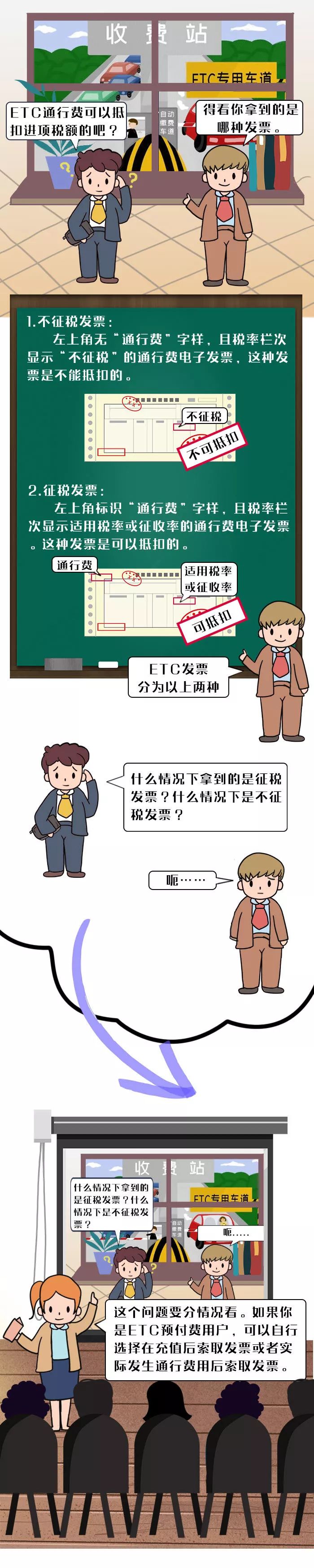 【稅局提示】ETC用戶注意，這種發(fā)票才能抵扣！