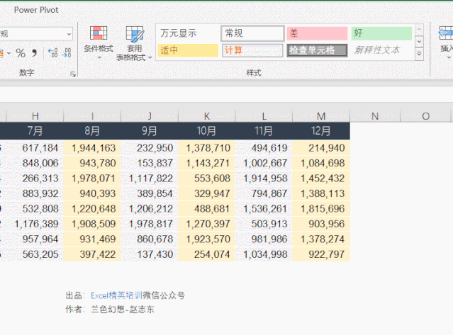 1 秒，變成老板最愛看的Excel表格！