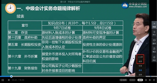 高效實(shí)驗(yàn)班原來這么棒！這些功能服務(wù)你體驗(yàn)過嗎？