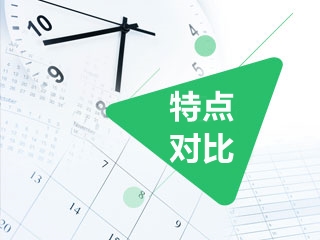 2020中級會計(jì)職稱 直播班特點(diǎn)大PK