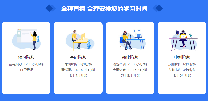 中級(jí)會(huì)計(jì)職稱(chēng)私教直播班《經(jīng)濟(jì)法》12月課表
