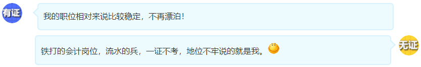 有中級會計職稱證書和沒有中級證書的待遇差距有多大？