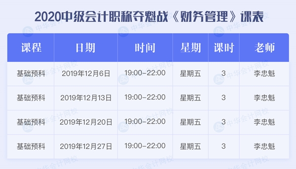 中級會計職稱C位奪魁戰(zhàn)《財務(wù)管理》12月課程安排