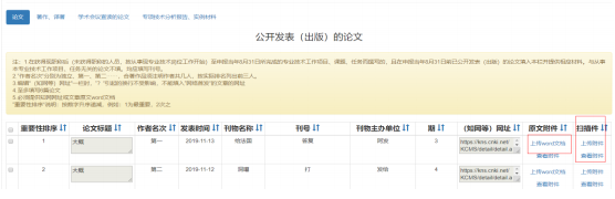 廣東2019年會(huì)計(jì)高級(jí)職稱評(píng)審申報(bào)需要準(zhǔn)備幾篇論文？