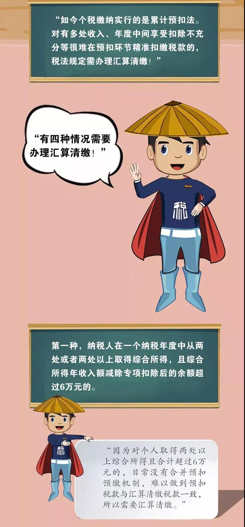 2020年個(gè)稅首次匯算清繳 這四個(gè)注意點(diǎn)千萬不能忽略！