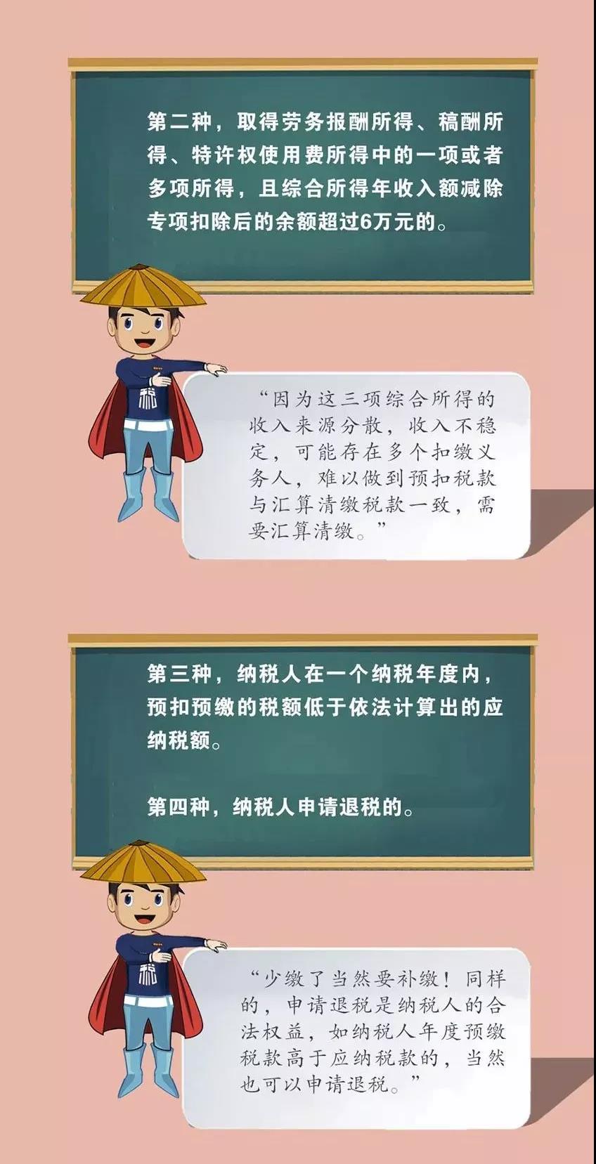 2020年個(gè)稅首次匯算清繳 這四個(gè)注意點(diǎn)千萬不能忽略！