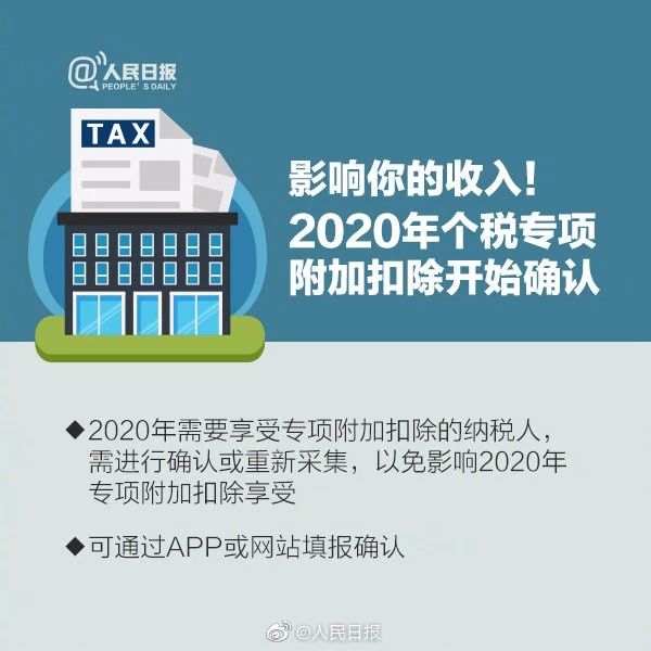 【稅局提醒】2020年個稅專項扣除開始確認，速看攻略！