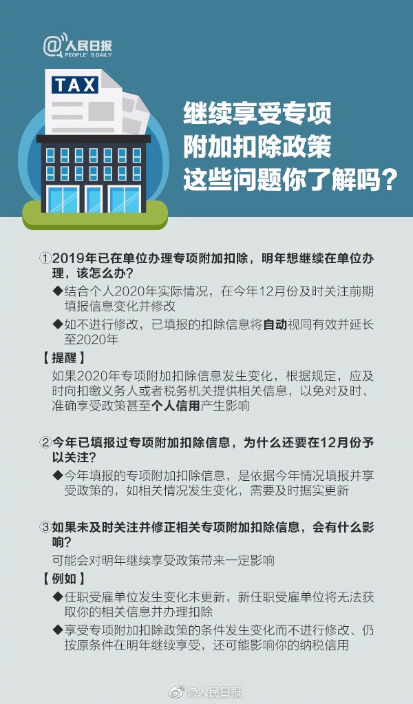 【稅局提醒】2020年個稅專項扣除開始確認，速看攻略！