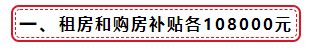 震驚！海南注冊會計師租房108000+購房108000大補(bǔ)貼！