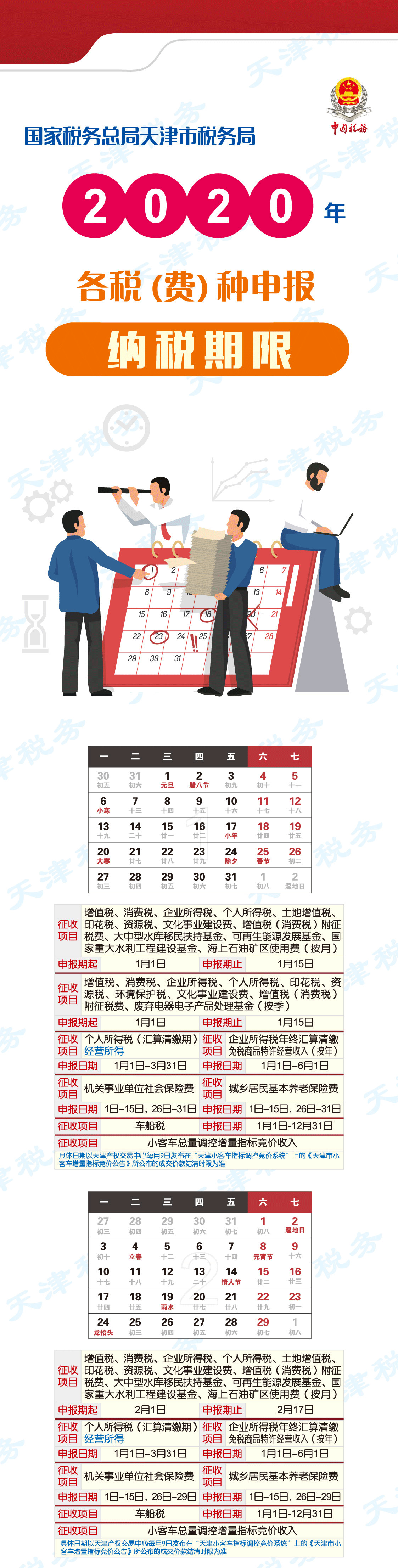 2020年各稅（費(fèi)）種申報(bào)納稅期限重磅出爐  快快收藏！
