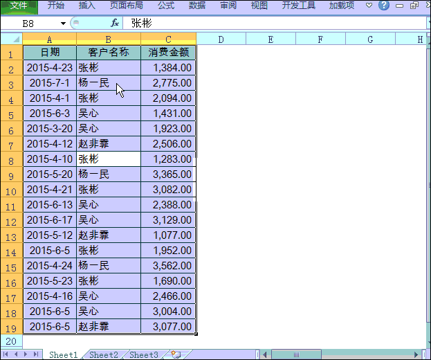 日常工作中能救急的10個(gè)數(shù)據(jù)處理excel小技巧！