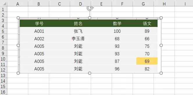 圖片如何轉(zhuǎn)換成Excel表格？99%人不知道這個組合鍵！