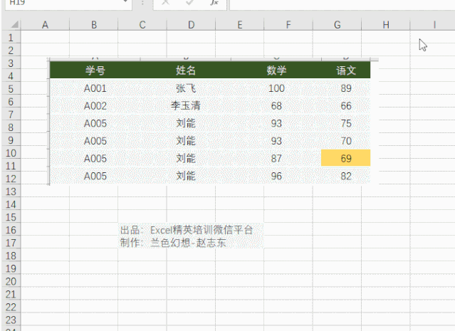 圖片如何轉(zhuǎn)換成Excel表格？99%人不知道這個組合鍵！