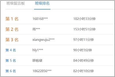 2020年中級會計職稱考生 請先放棄學(xué)這些內(nèi)容！