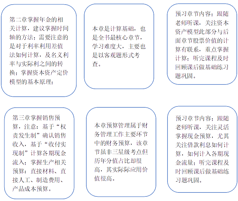 春節(jié)前后怎么安排—方法及行動(dòng)永遠(yuǎn)是迎接春節(jié)最好的禮物！