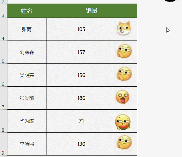 微信上線新表情，史上最有靈魂Excel表格終于來了！