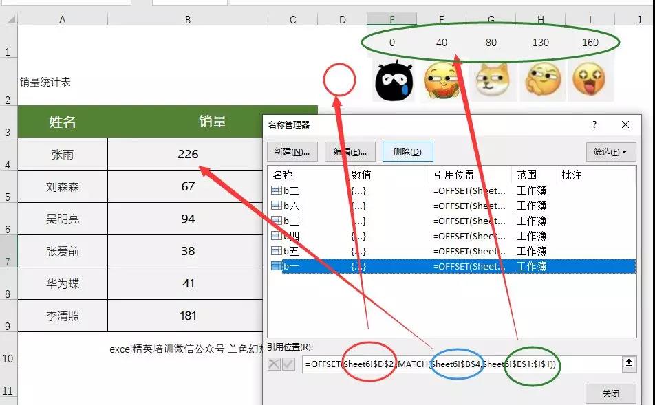微信上線新表情，史上最有靈魂Excel表格終于來了！