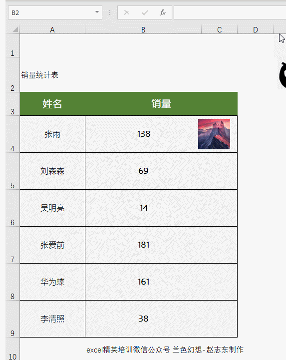 微信上線新表情，史上最有靈魂Excel表格終于來了！