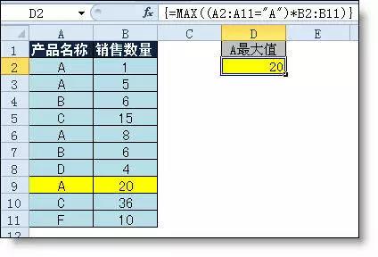 正保會計網(wǎng)校