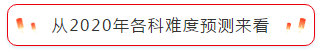 CPA考試哪一科最難？哪一科最簡單？