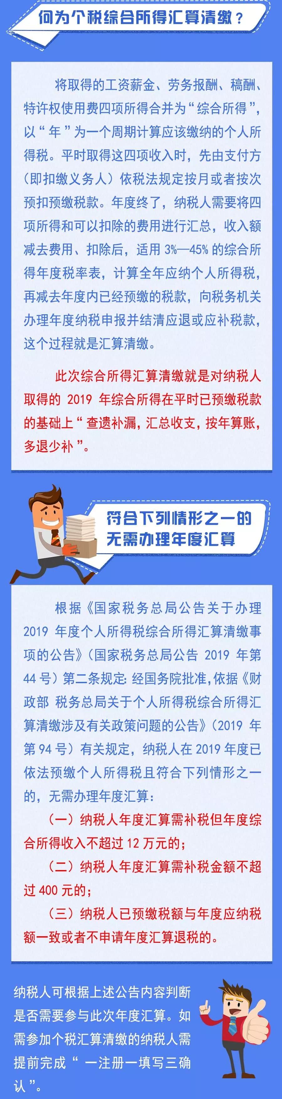 3月個(gè)稅匯算清繳期將至 這些你都了解嗎？