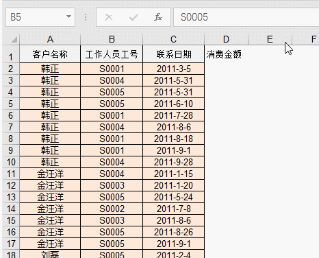 Excel中Shift鍵的八種用法，你知道幾個(gè)？