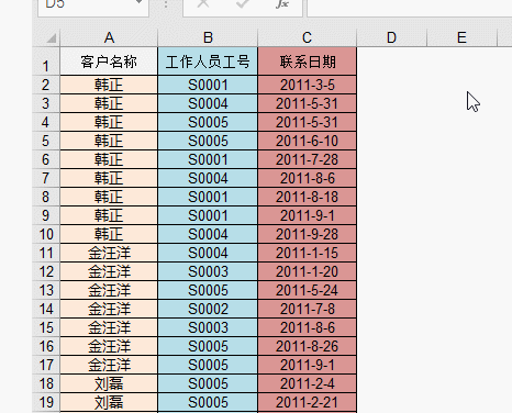 Excel中Shift鍵的八種用法，你知道幾個(gè)？