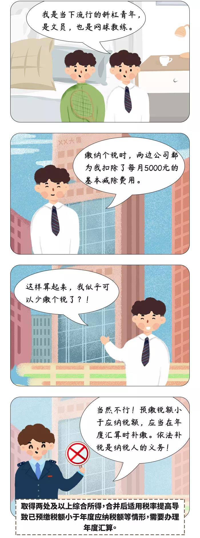 個(gè)稅綜合所得年度匯算，哪些人一定要辦理？