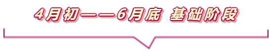 #復(fù)工后的狀態(tài)#說的是你嗎？@中級會計考生