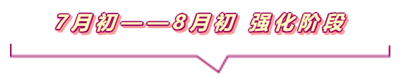 #復(fù)工后的狀態(tài)#說的是你嗎？@中級會計考生